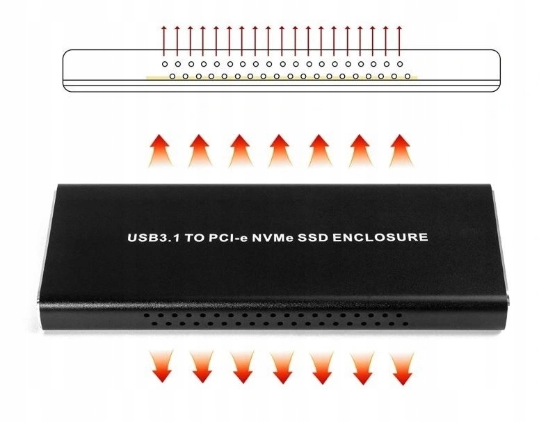 Obudowa Adapter M.2 PCIe NVMe SSD do USB-C USB 3.1 Marka WulkanCenPL