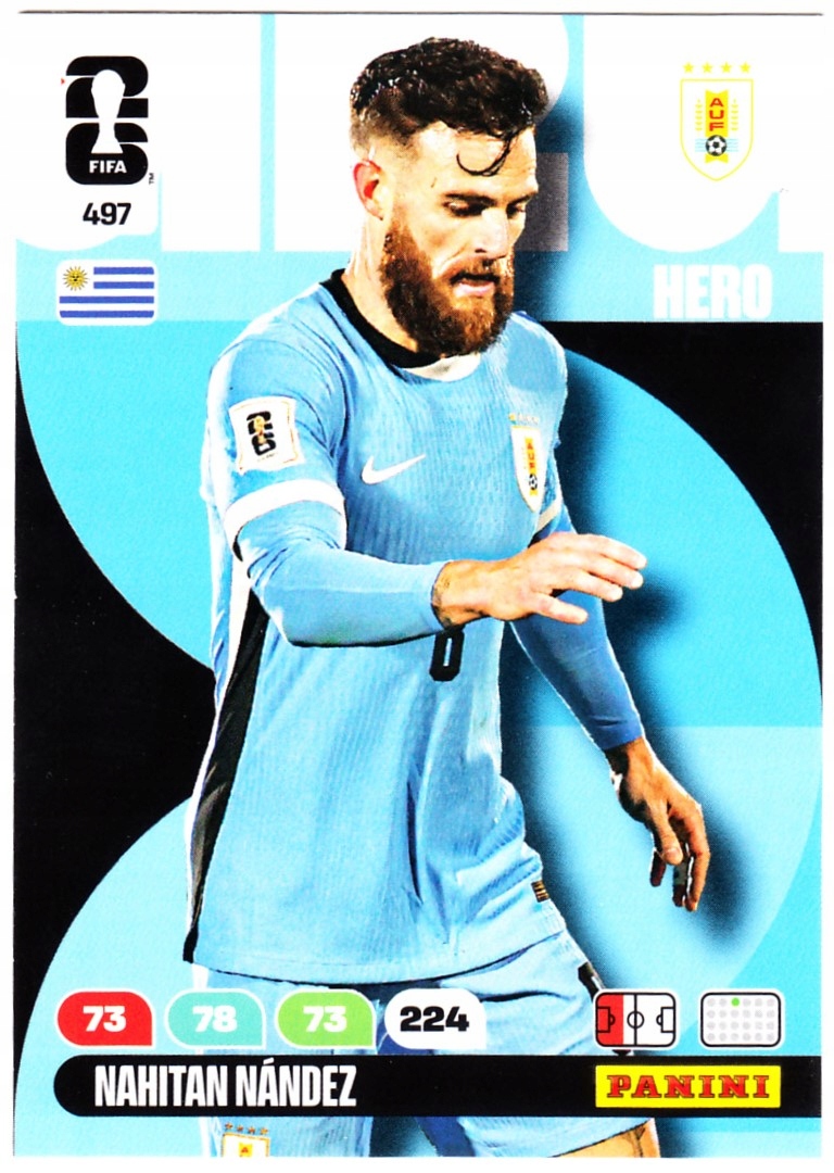 Karta Kolekcjonerska Panini Fifa World Cup 2026 Core Nahitan Nandez 497