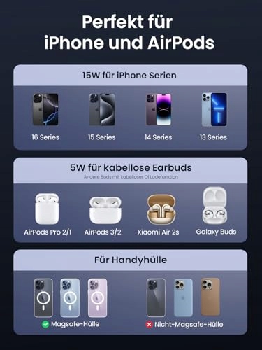 UGREEN MagFlow Qi2 Ładowarka 15W iPhone MagSafe Składana Bezprzewodowa — miniatura 5