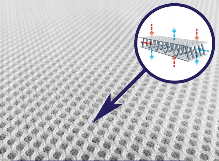 MATERAC RUCKEN EGG BABYHUG KOSZ MOJŻESZA PIANKA HR Szerokość produktu 37 cm