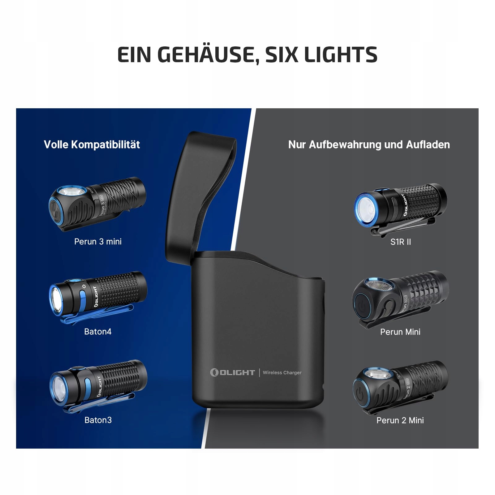 OLIGHT Perun 3 Mini Zestaw Latarka Czołowa LED 1250 Lumen 60 Dni Bateria — miniatura 7
