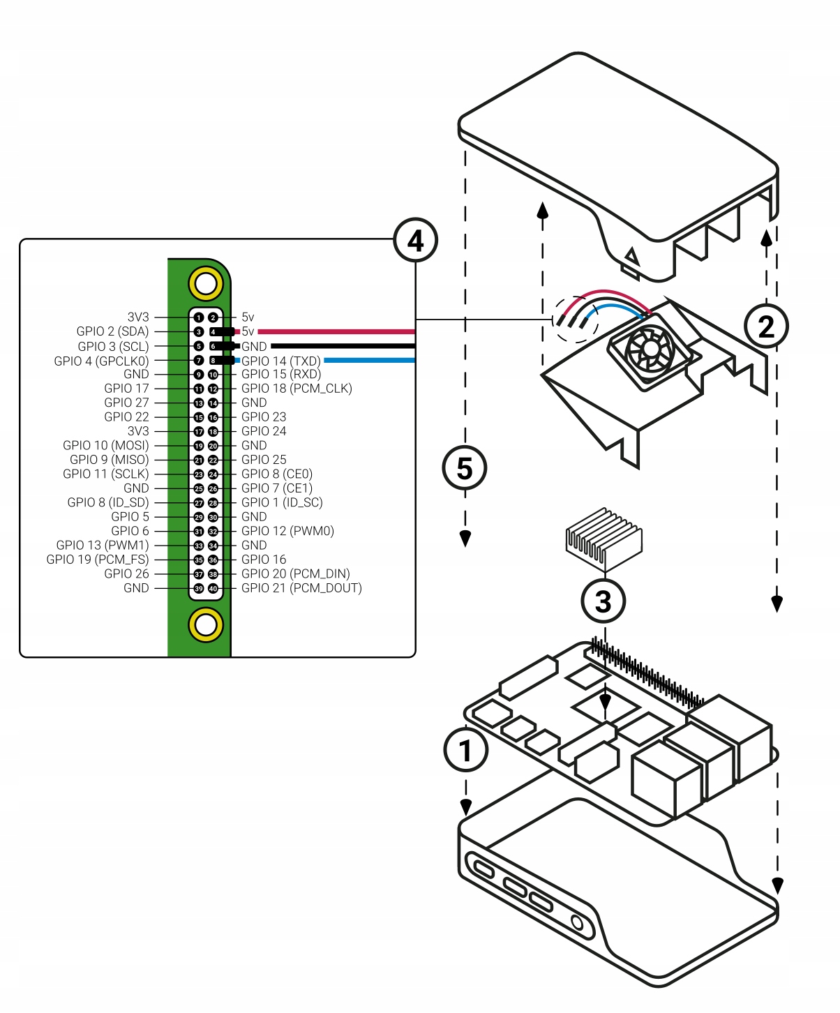 Nakładka z wentylatorem do Raspberry Pi 4 Producent Raspberry pi
