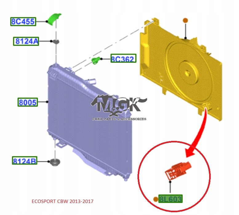 REZYSTOR WENTYLATORA CHŁODNICY ECOSPORT 2013-2017 Jakość części (zgodnie z GVO) O - oryginał z logo producenta pojazdu (OE)