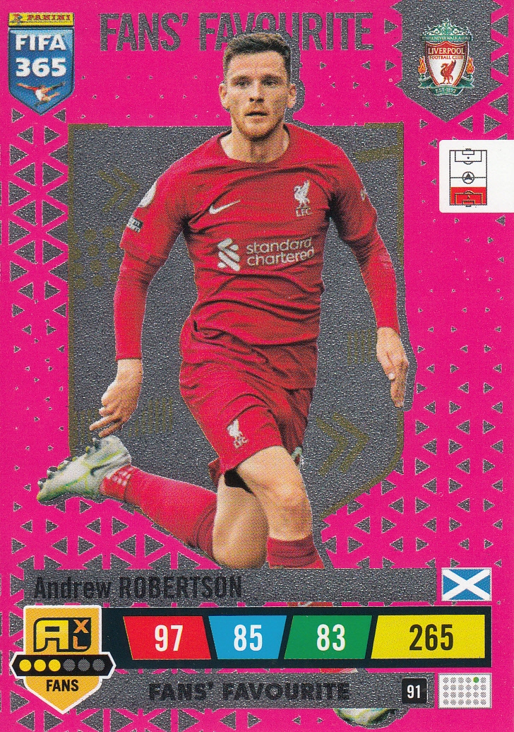 Fifa 365 2023 Fans Favourite Robertson 91