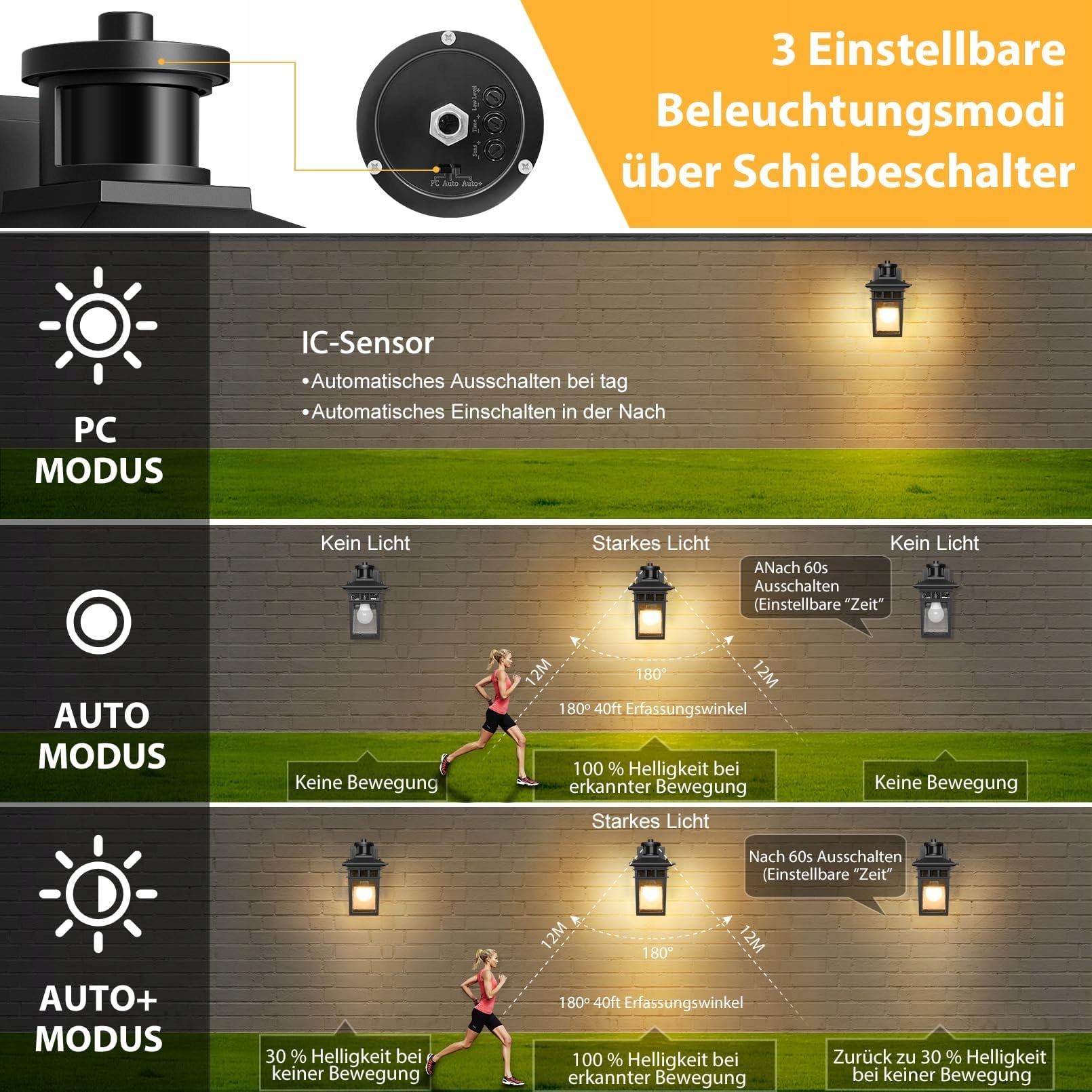 APOTO Zewnętrzna Lampa z Czujnikiem Ruchu E27 Wodoodporna LED — miniatura 2