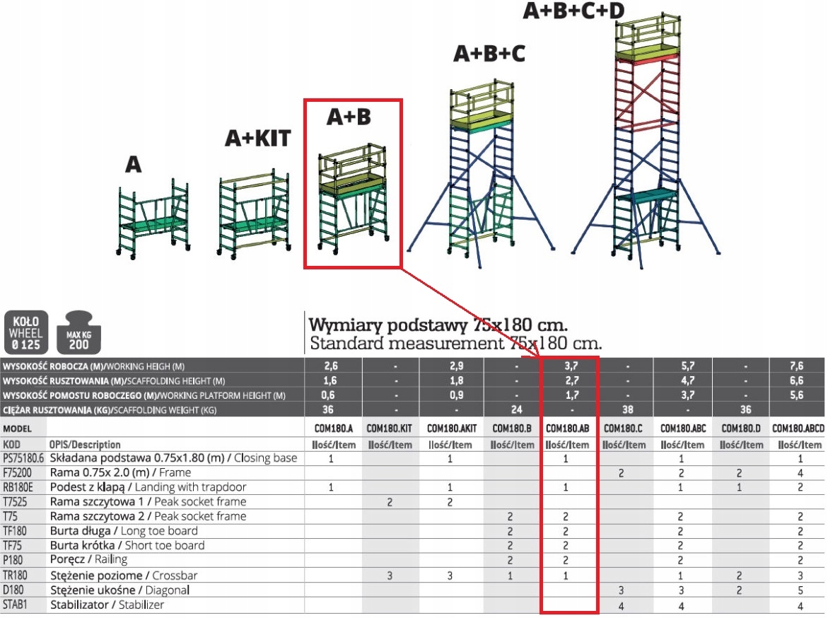 Rusztowanie aluminiowe jezdne Faraone Compact 3,7m Marka Faraone