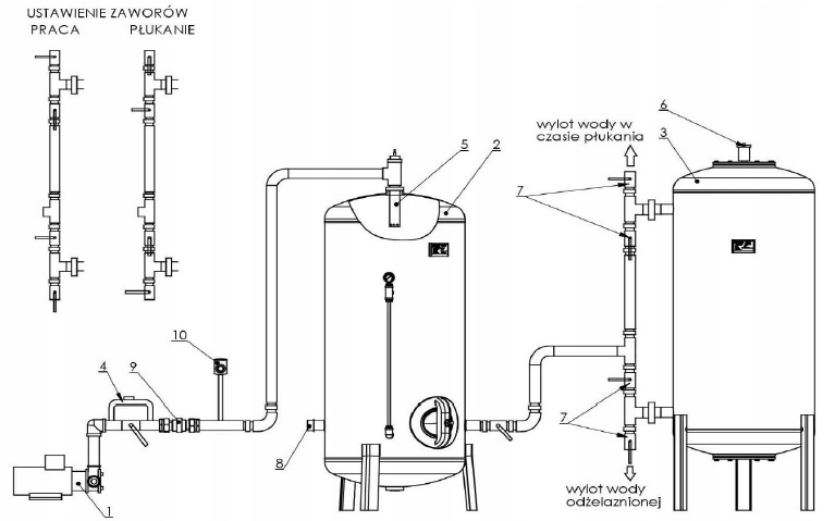 Odżelaziacz 150l ocynkowany ze złożem kwarcowym Hydro-Vacuum Marka inna