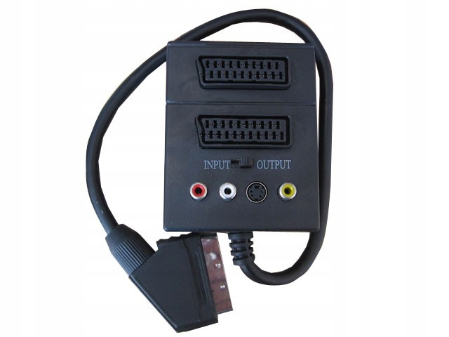 

Rozdzielacz Euro -2EURO 3RCA Svhs+p
