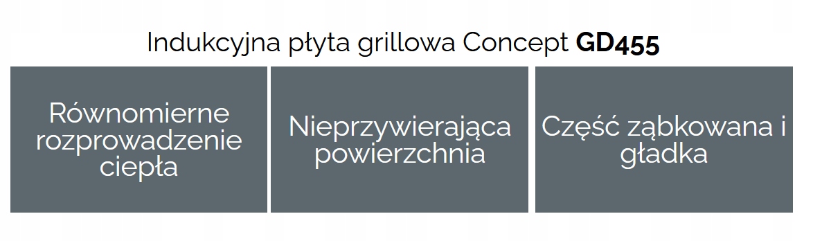 Concept Grilovací deska na indukci GD455