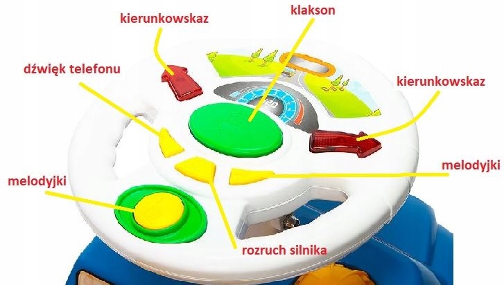 Pchacz Jeździk Chodzik Autko 3w1 Deluxe Duży Grający Samochód Dźwięki Marka inna