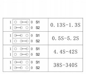 Przekaźnik czasowy timer 12V 0.13s - 1h Model brak