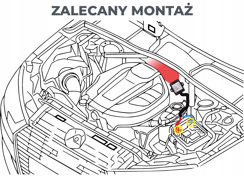 ODSTRASZACZ na myszy, szczury i koty do samochodu EAN (GTIN) 5906874854013