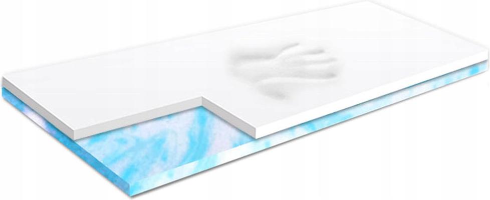Podložka na matrac 80x170 mäkká visco pamäťová 6 cm, pamäť tvaru top H1