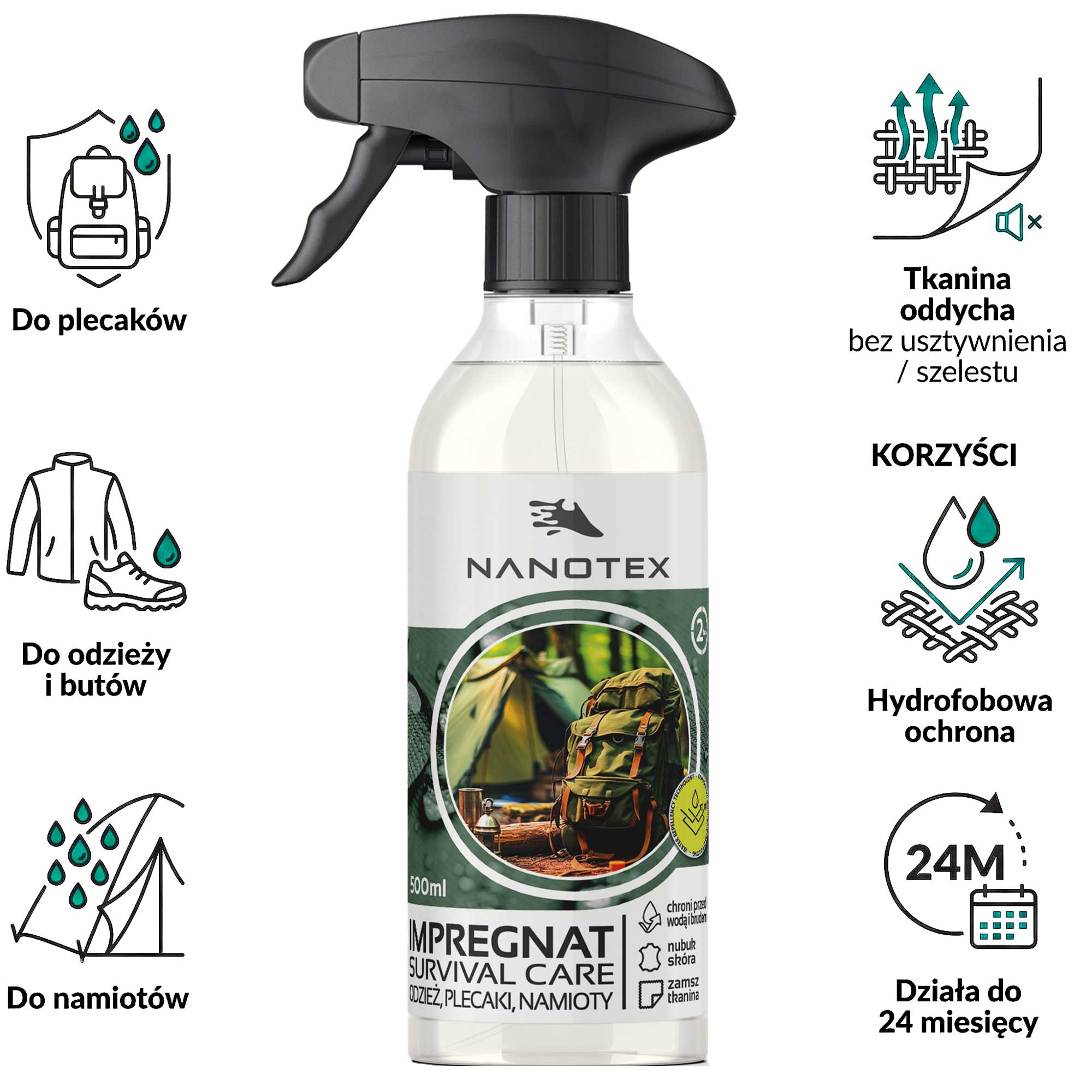 Nanotex Survival Care Impregnat do tkanin i namiotów hydrofobowy 500ml=5m2