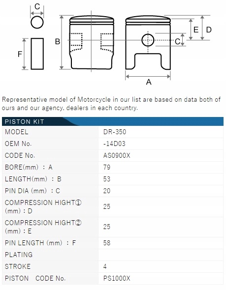 Tłok T.K.R.J. Japonia do SUZUKI DR 350 S SH SE Stan opakowania oryginalne