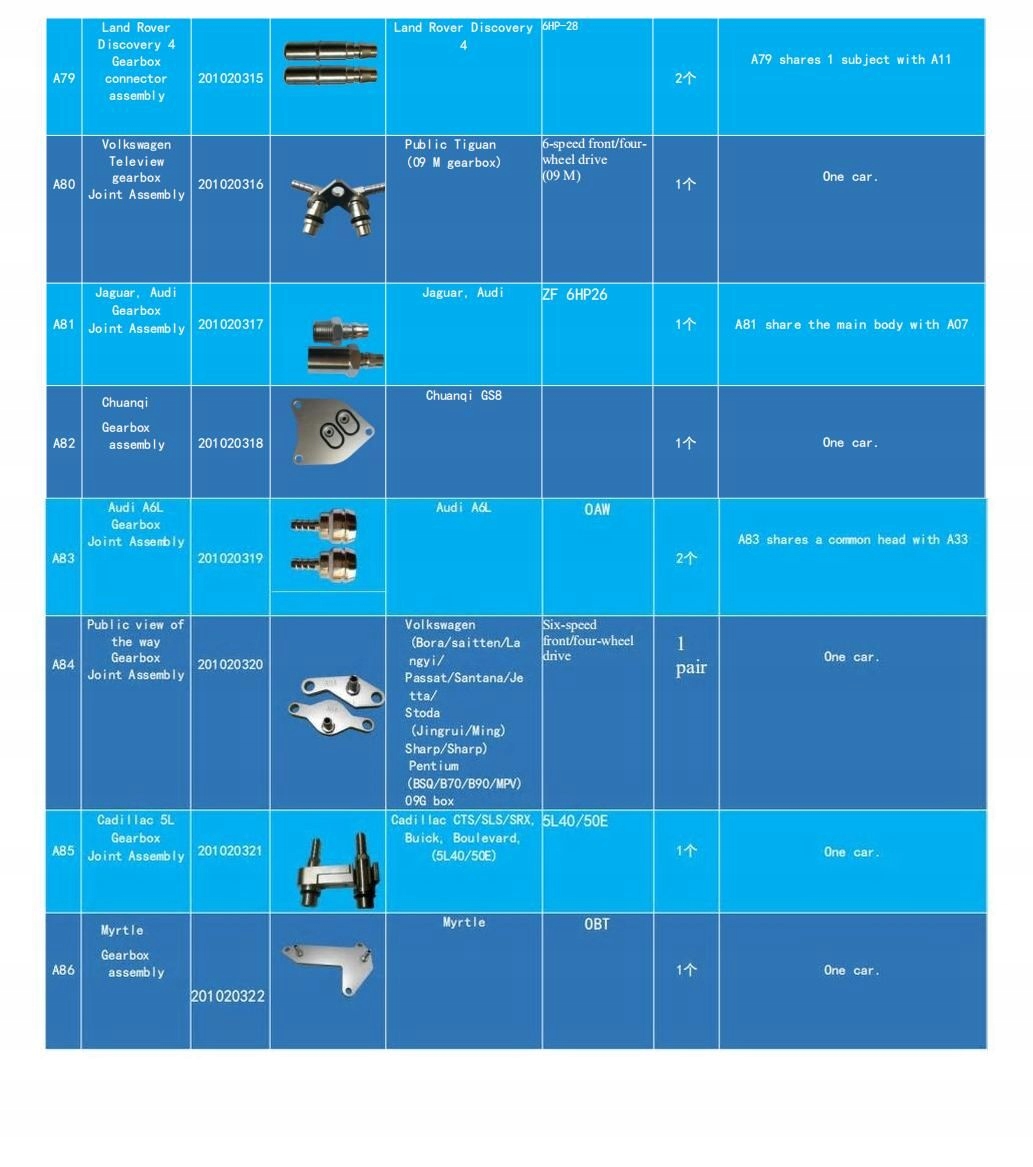 088741894d28a6a0821a088be846