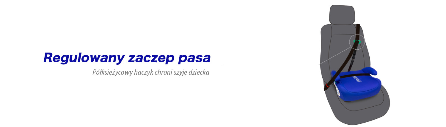 Sparco SK100I Siedzisko z isofix 125-150 cm Blue Model SK100i