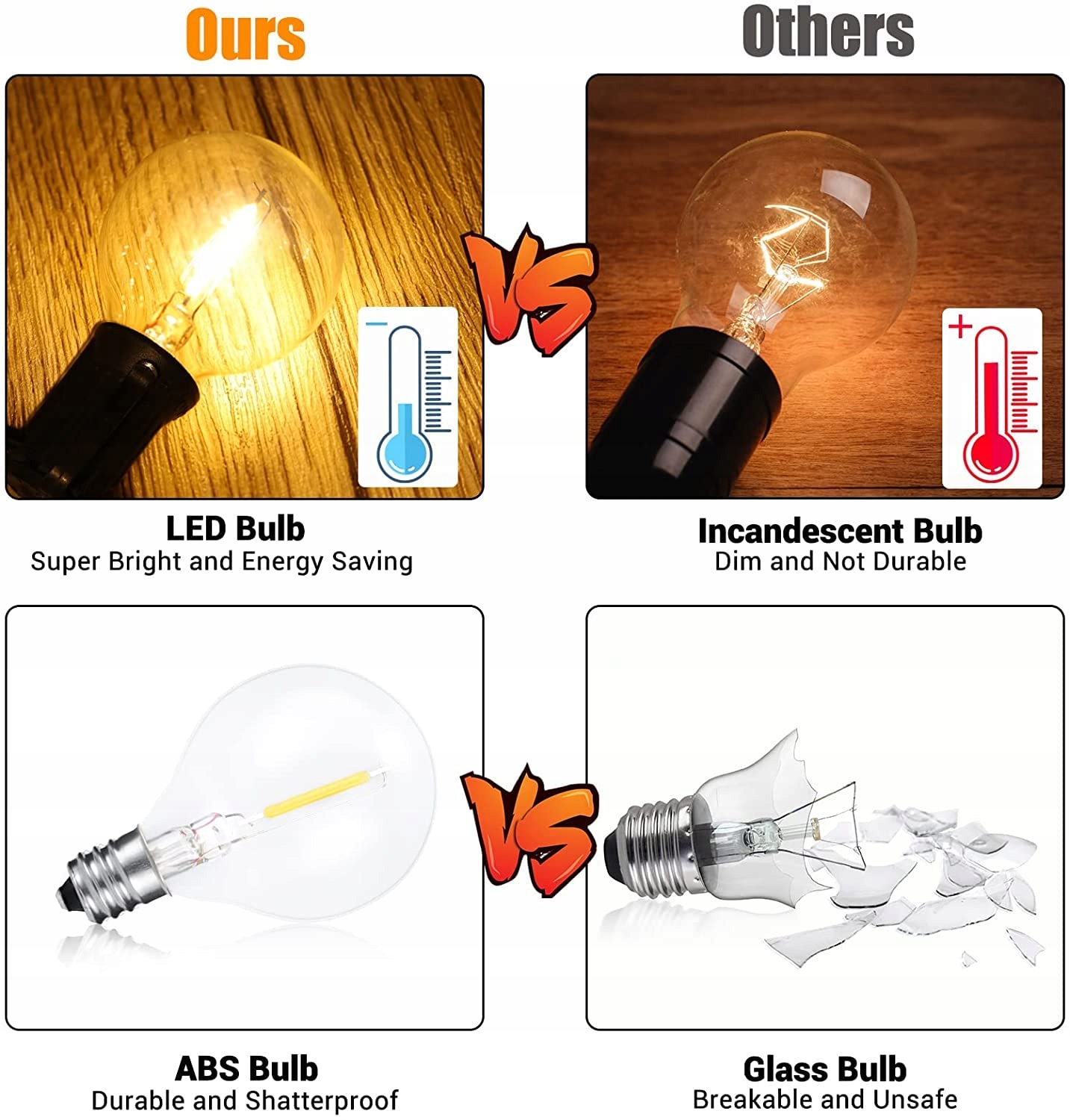 JOOMER Zewnętrzne Lampki LED 30M 42+1 G40 Żarówki Wodoodporne Dimmable — miniatura 7