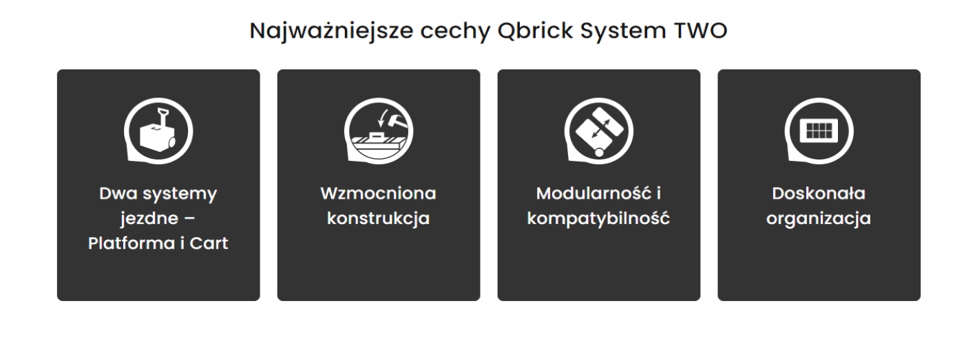 Qbrick System Two Set Platforma + Boxy 5 elementów Marka Qbrick