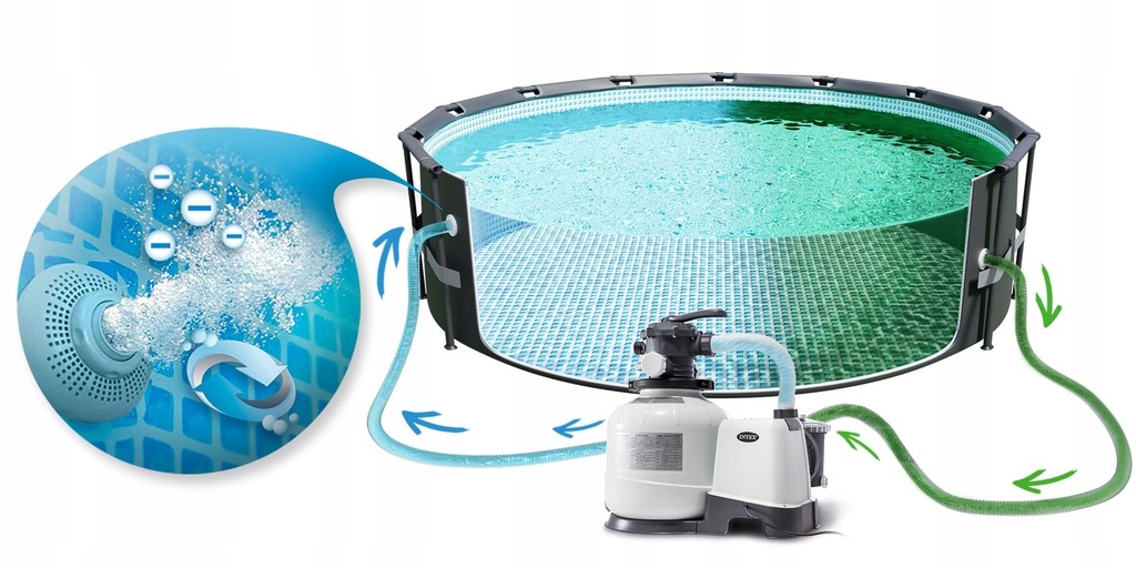 Pompa Piaskowa Filtracyjna Basen Filtr Piaskowy Piasek 12000L/h INTEX 26652 Producent Intex