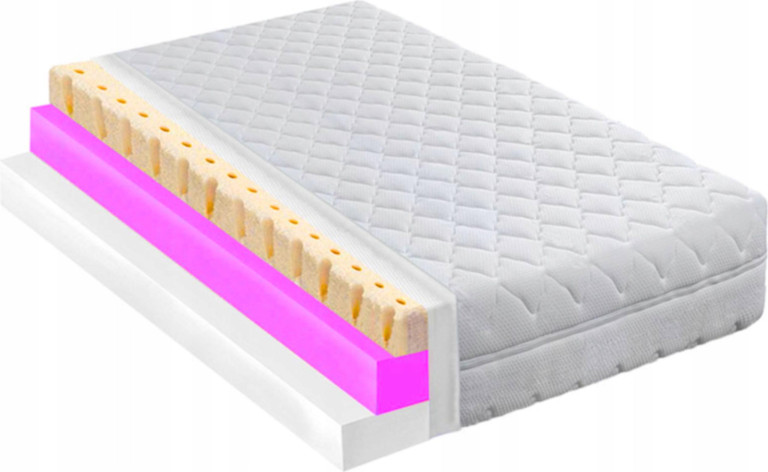 Matrace 160x200 hr visco latexová obepínající H2 21 cm prodyšná a prodyšná