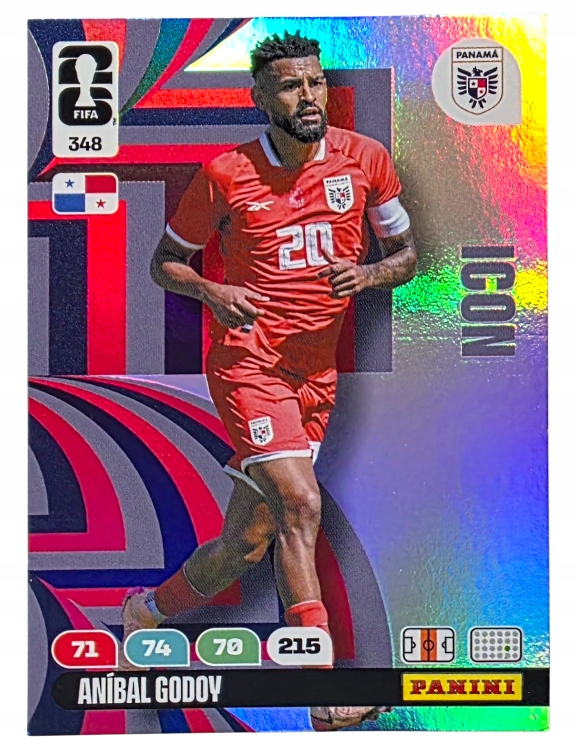 Karty Piłkarskie do albumu Panini World Cup 2026 Icon 348 Anibal Godoy