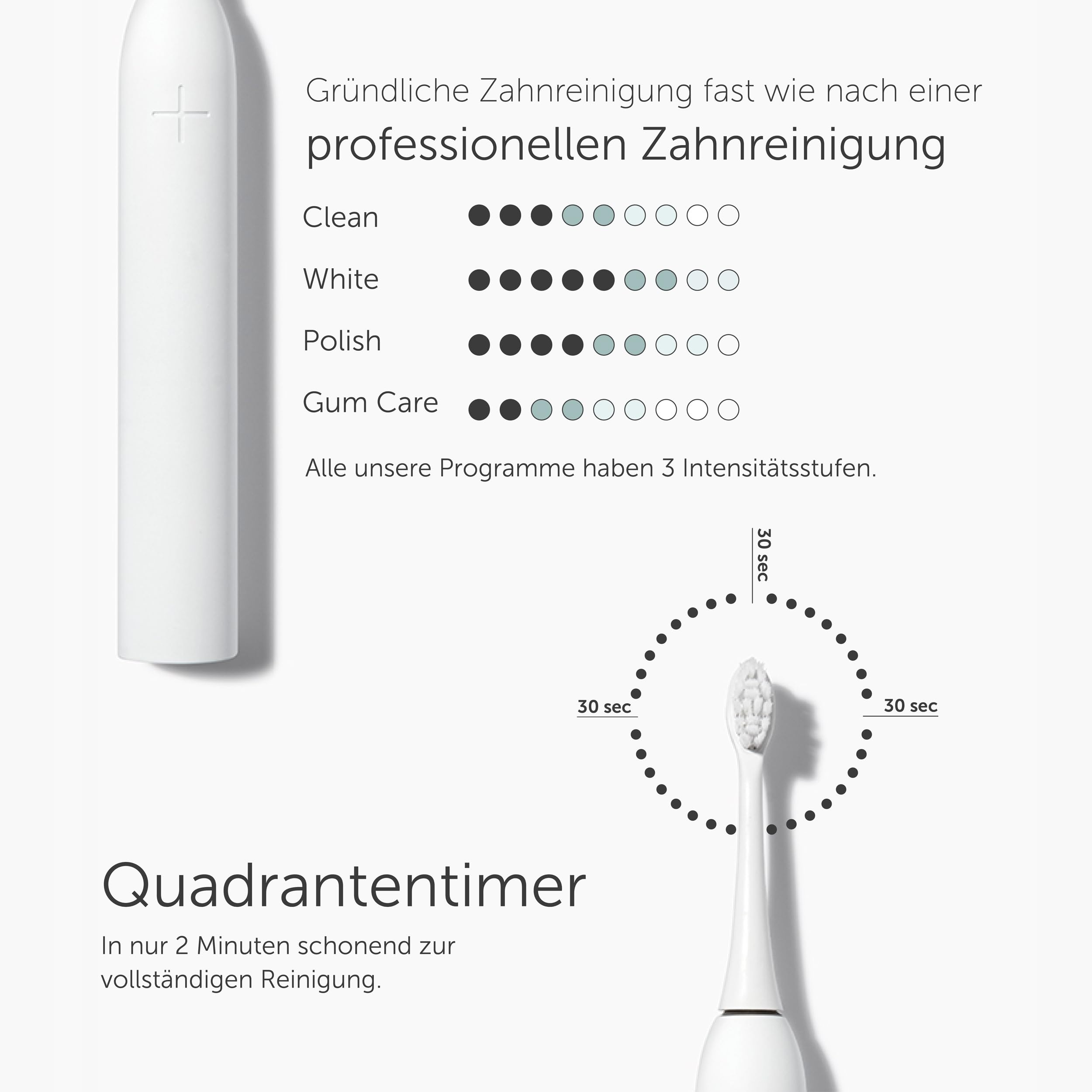 WONDERSMILE Szczoteczka Soniczna PRO Zwycięzca Testu 2025 4 Tryby — miniatura 4