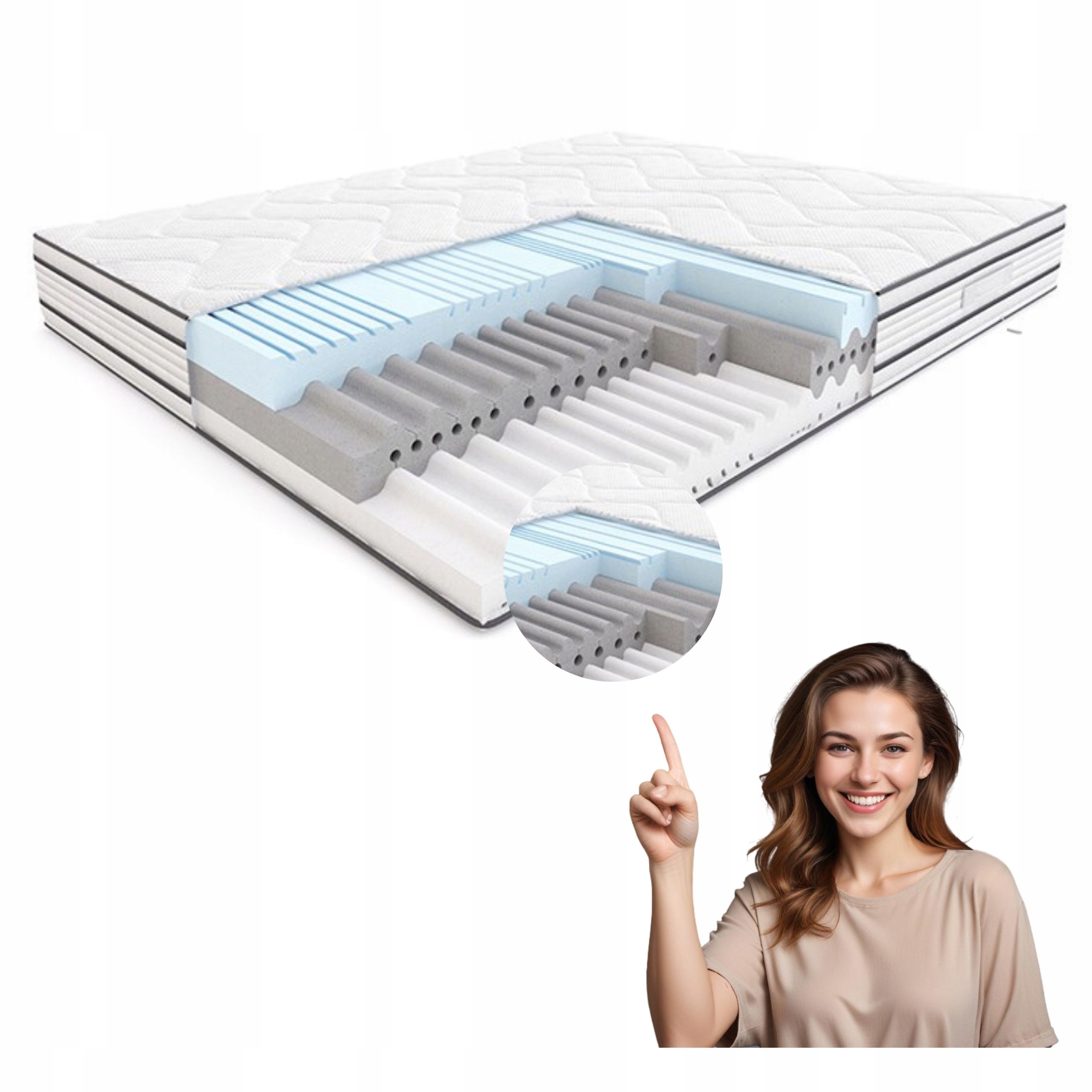 Materac 180x200 piankowy wysokoelastyczny antyalergiczny Hilding Modern