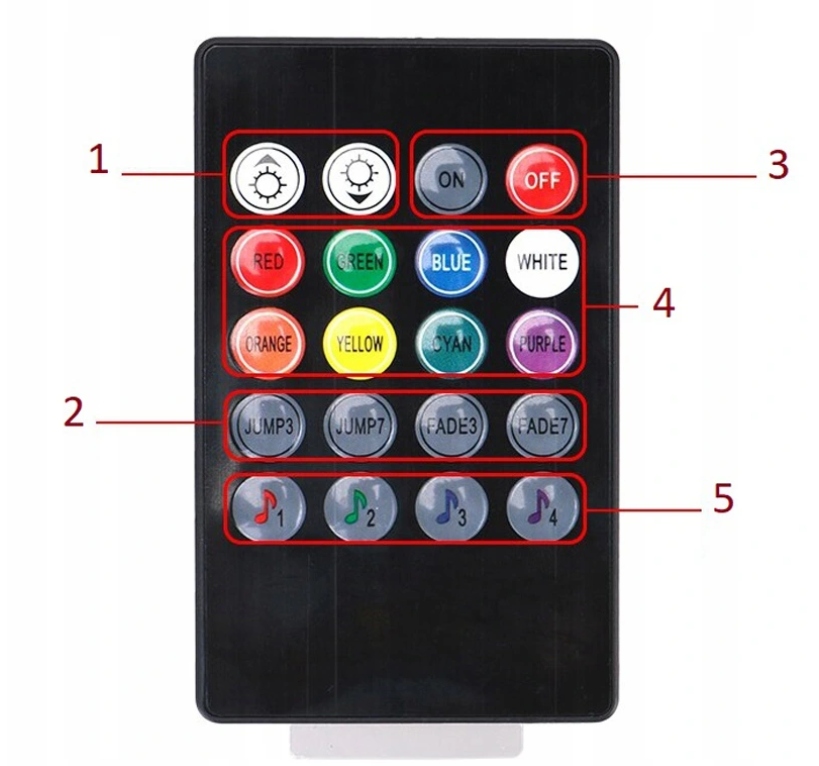 Taśma LED LED RGB NEONY do wnętrza samochodu EAN (GTIN) 6952130381709