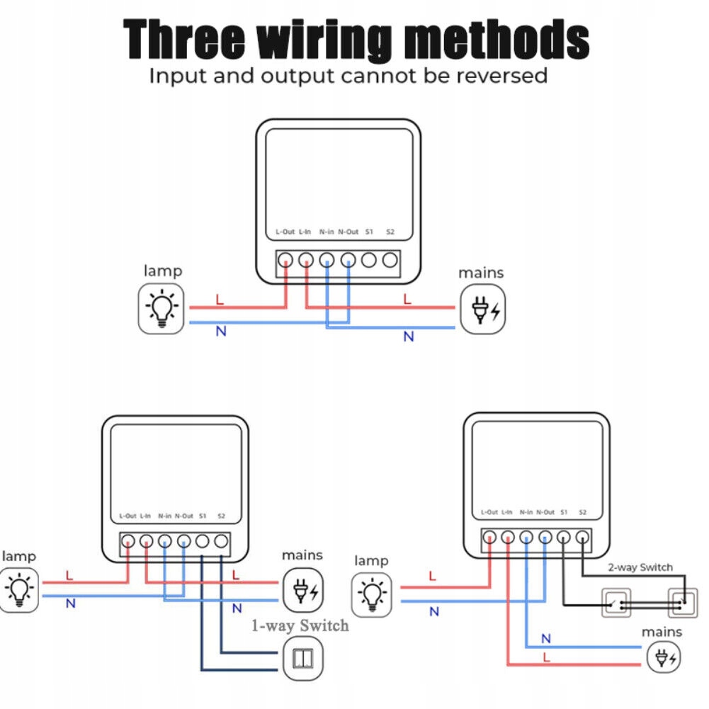 Przekaźnik Gniazdko Włącznik WiFi TUYA Smart 16A Marka bez marki