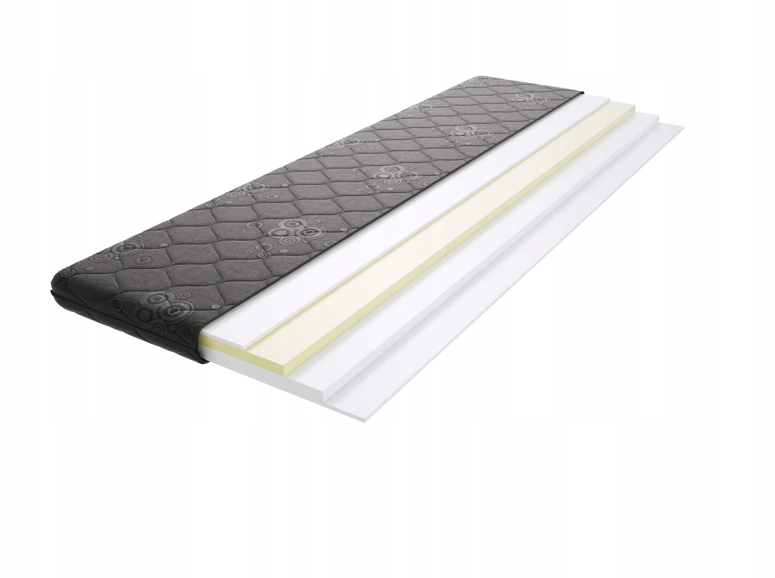 

Materac nawierzchniowy Pianka Hr Visco H2 70x125 G