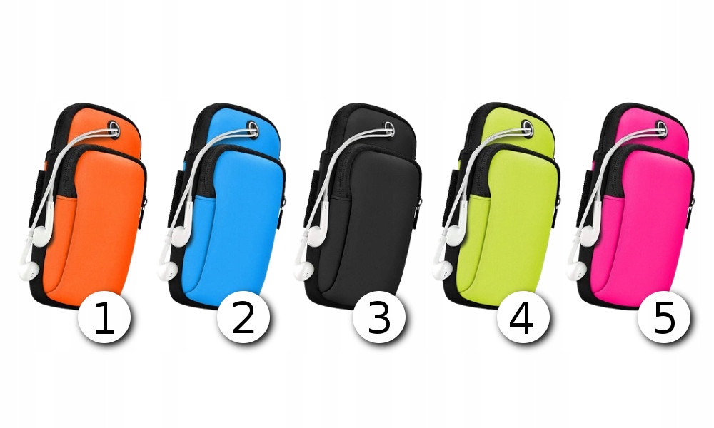 ETUI NA RAMIĘ Pokrowiec na telefon OPASKA BIEGANIA Marka Hurtel