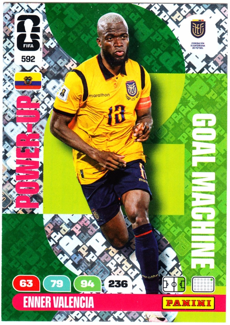 Karta Piłkarska Panini Fifa World Cup 2026 Goal Machine Enner Valencia 592