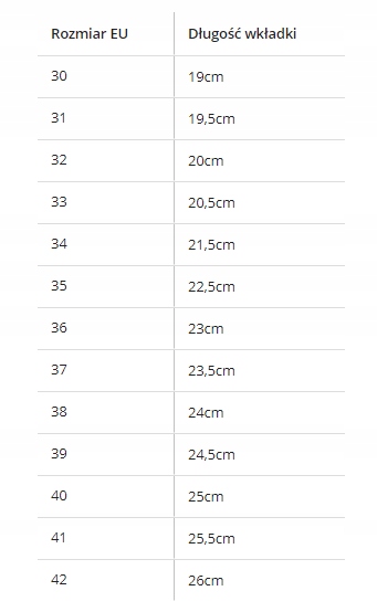 BUTY DO TAŃCA NOWOCZESNEGO TRENINGOWE SPORTOWE Płeć produkt uniseks