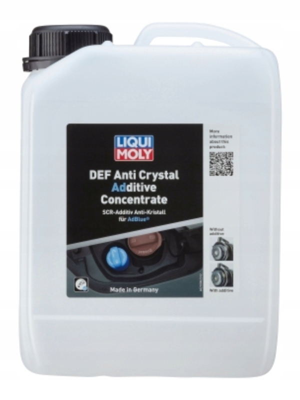 Aditívum Do Adblue Koncentrátu 2,5 L Liqui Moly