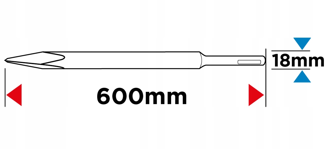 SZPICAK SDS MAX ROWKOWY SAMOOSTRZĄCY 18 X 600 MM Typ uchwytu SDS-Max
