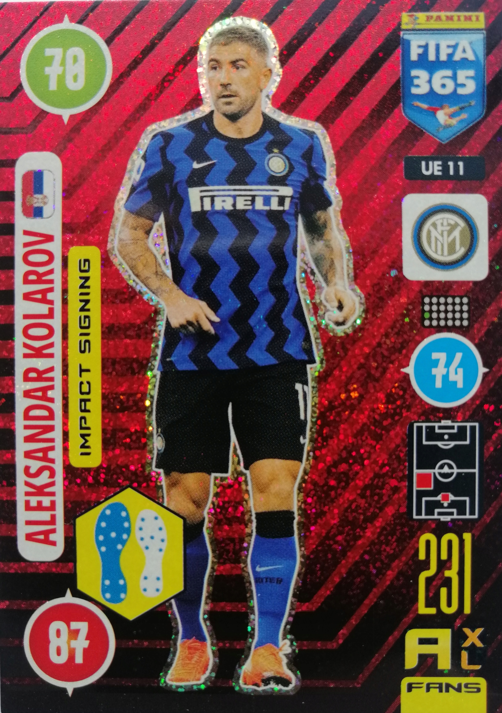 Fifa 365 2021 Update Fans Impact UE11 Kolarov