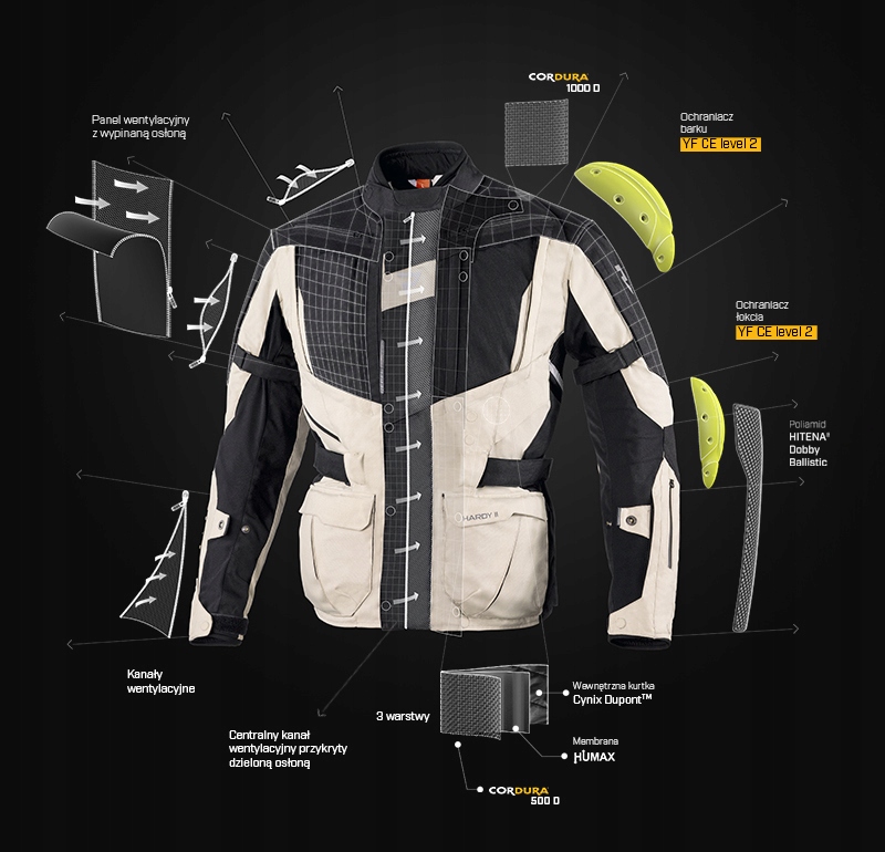 Kurtka Rebelhorn HARDY II black Materiał tekstylia