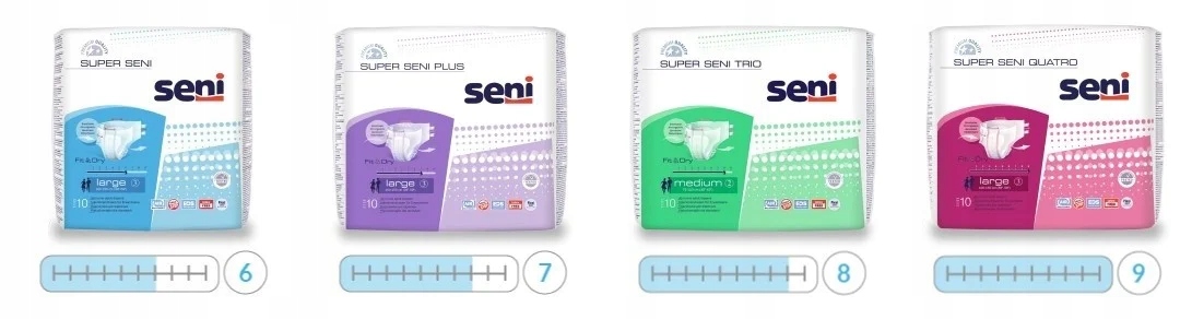 Super Seni Plus XL pieluchomajtki dla dorosłych Rozmiar XL
