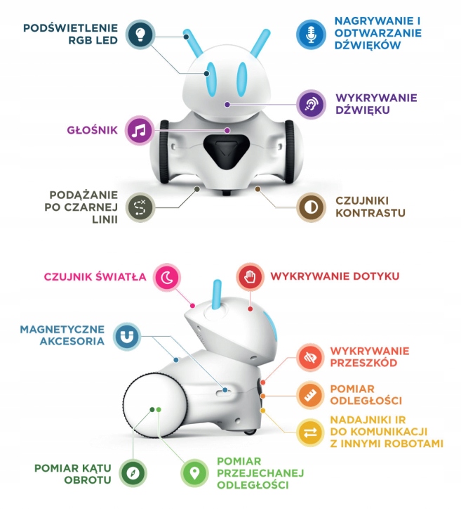 Photon Robot edukacyjny EAN (GTIN) 5907222648025
