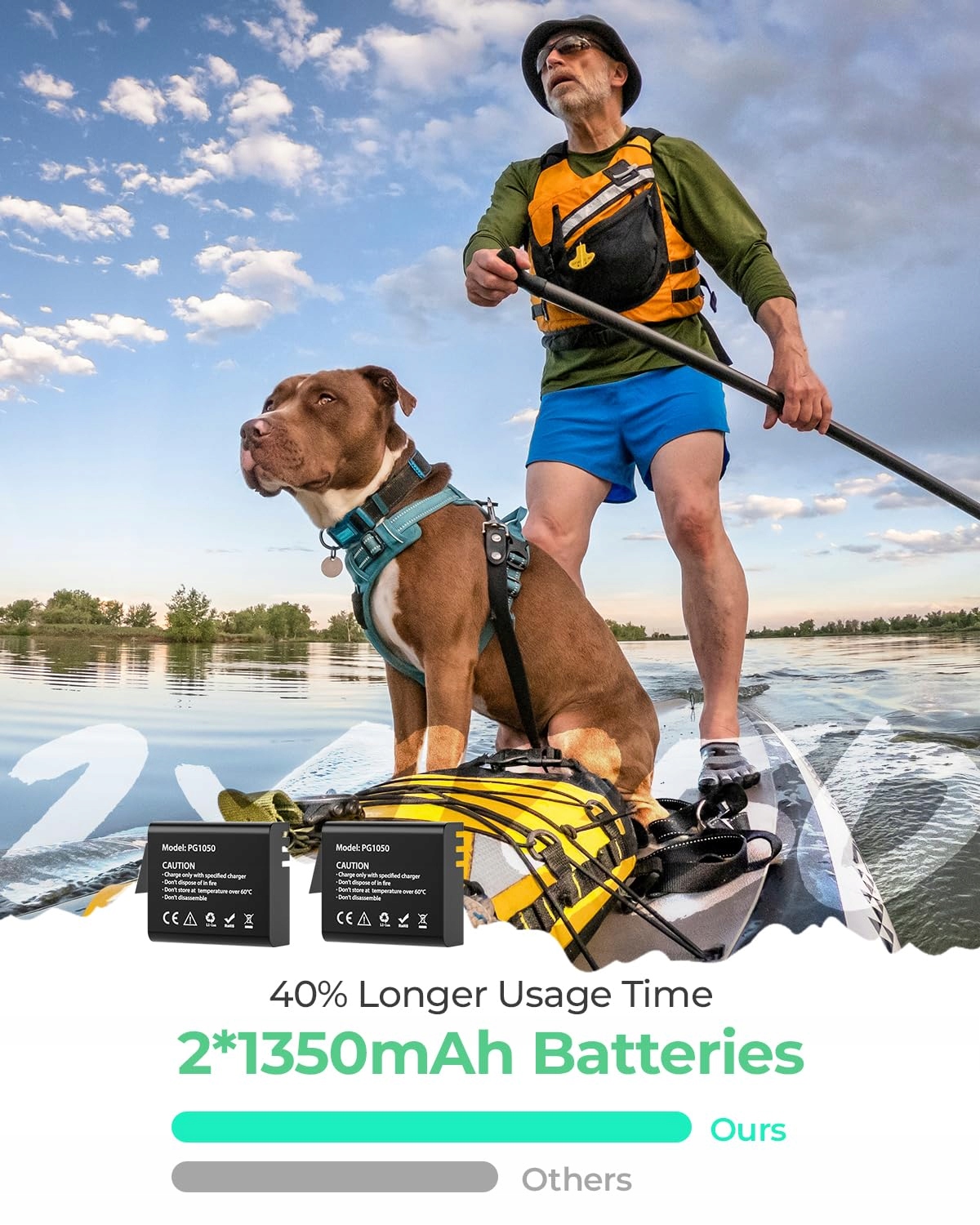 YOLANSIN Kamera Sportowa 4K 60fps Wodoodporna 40m WiFi 170° 48MP Zestaw — miniatura 4
