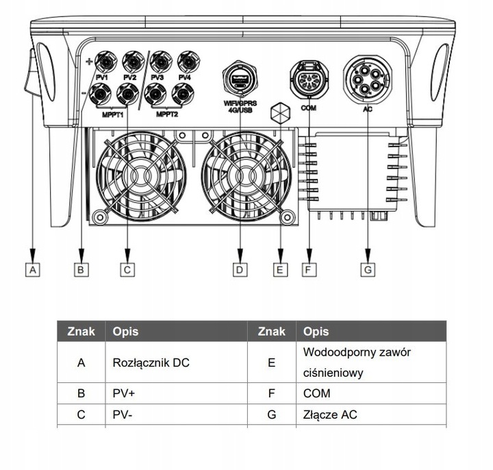 Falownik inwerter FoxEss 3F T10 G3 fotowoltaika PV Marka Foxess