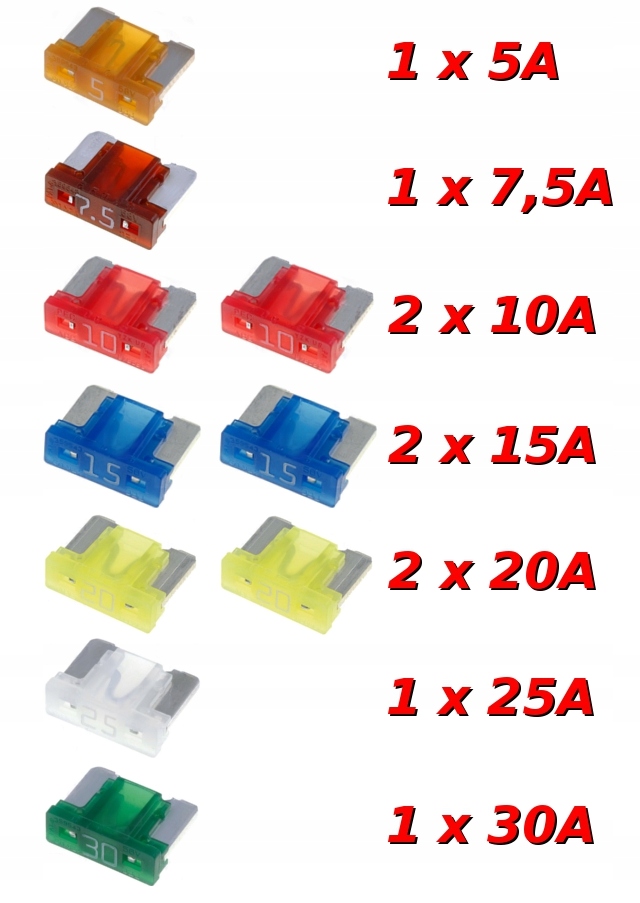 BEZPIECZNIKI PŁYTKOWE MINI NISKI PROFIL 10 szt Marka Carmotion