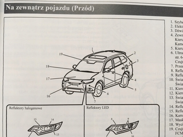 Mitsubishi Outlander Instrukcja Obsługi +Nawigacja - 240 Zł - Allegro.pl - Raty 0%, Darmowa Dostawa Ze Smart! - Katowice - Id Oferty: 10007149378