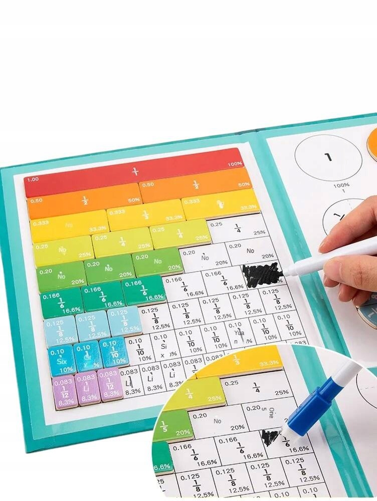 TABLICA KSIĄŻKA MATEMATYCZNA DO NAUKI LICZENIA UŁAMKÓW PROCENTÓW PUZZLE Wiek dziecka 3 lata +
