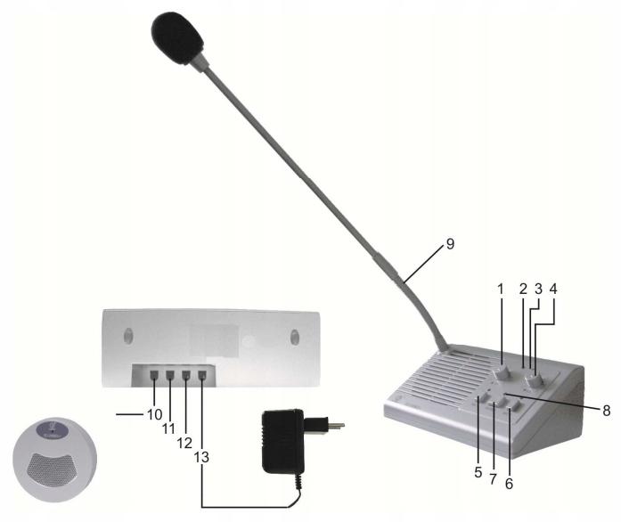 Intercom kasowy Commax Lonbon SD-2006DL+ okienko EAN (GTIN) 5900882892845