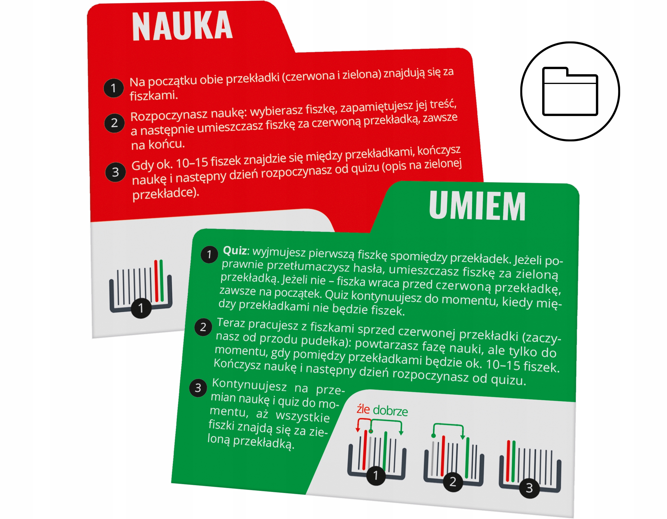 FISZKI – francuski – Reakcje na sytuacje (A1-A2) Język publikacji francuski