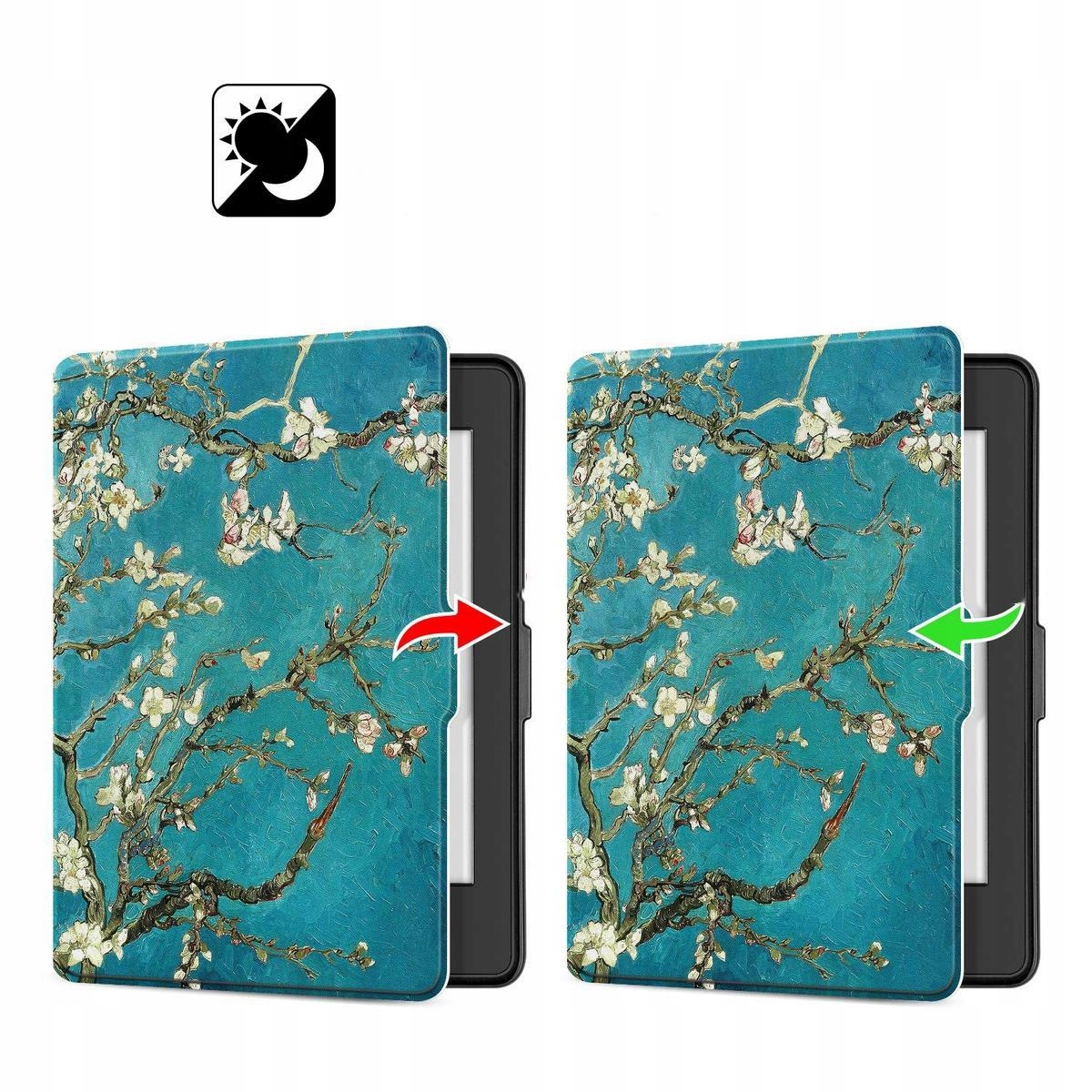 ETUI DO KINDLE PAPERWHITE 1/2/3 OBUDOWA CASE Przeznaczenie Kindle