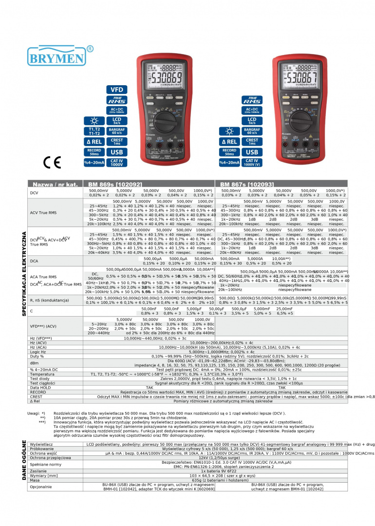 Multimetr TRMS VFD dBm T1 2 USB BM869s Brymen Brand Brymen