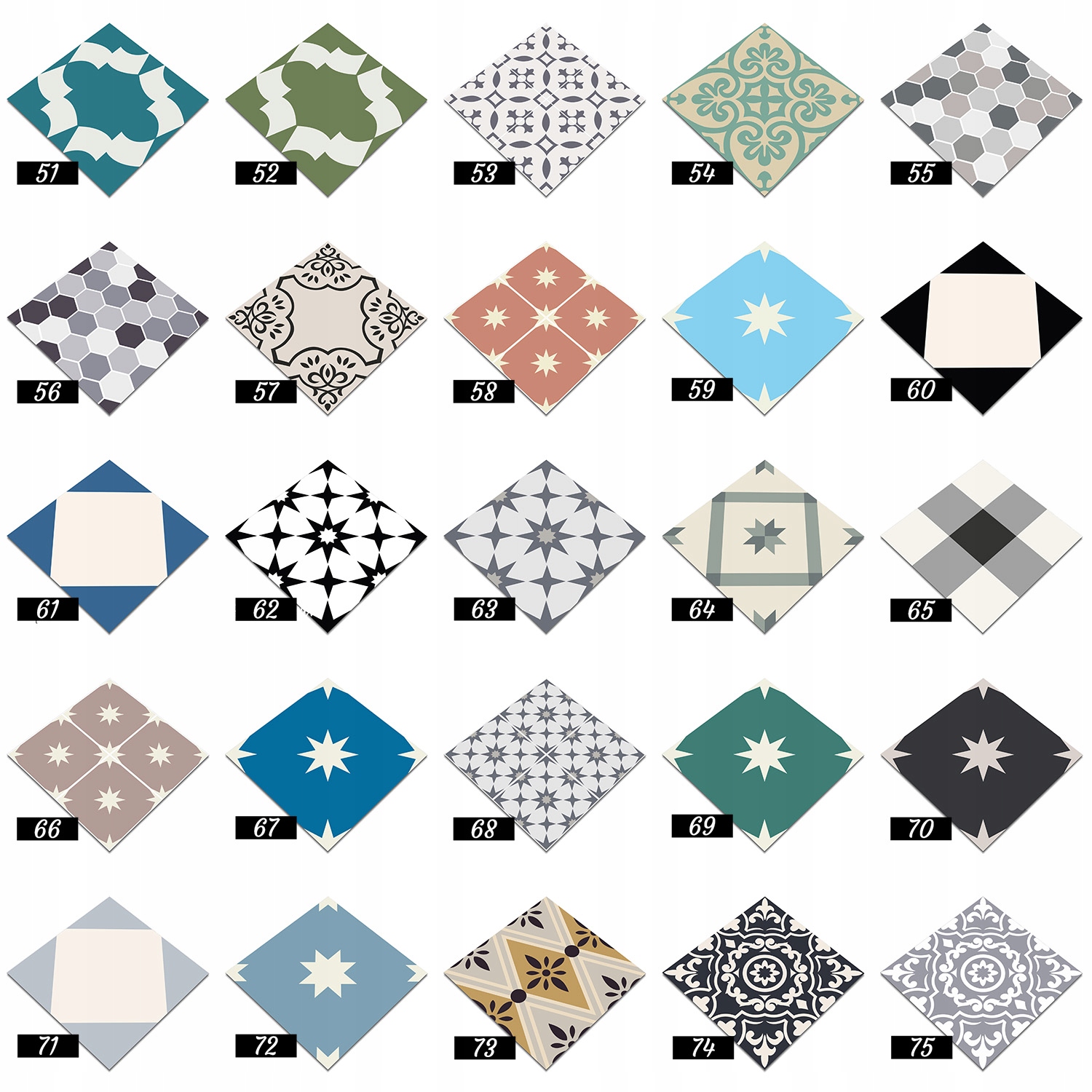 Płytka ścienna samoprzylepna 9 szt Tekstura betonu Przeznaczenie Kuchnia